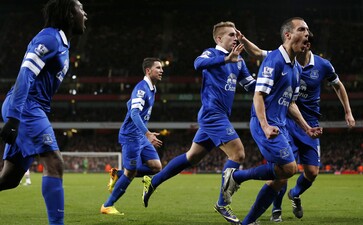 过度使用电子技术对儿童和青少年的影响